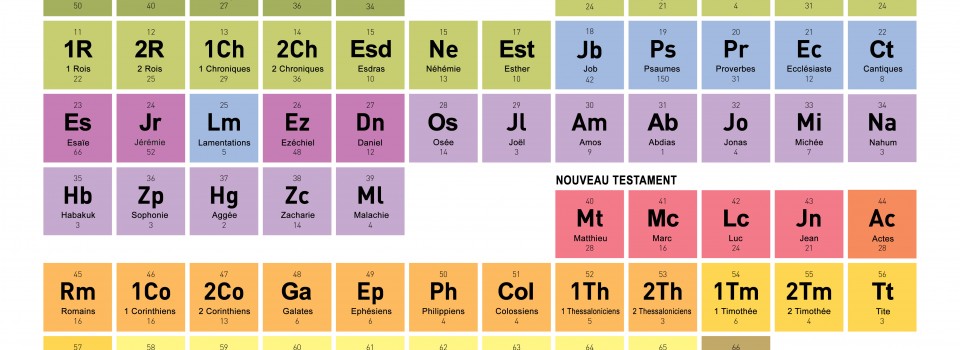 bible_tableau